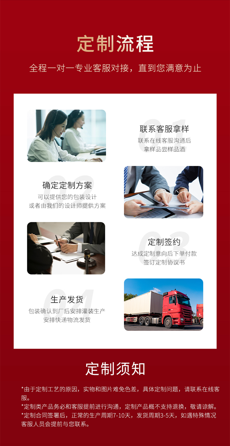 婚宴用酒定制流程