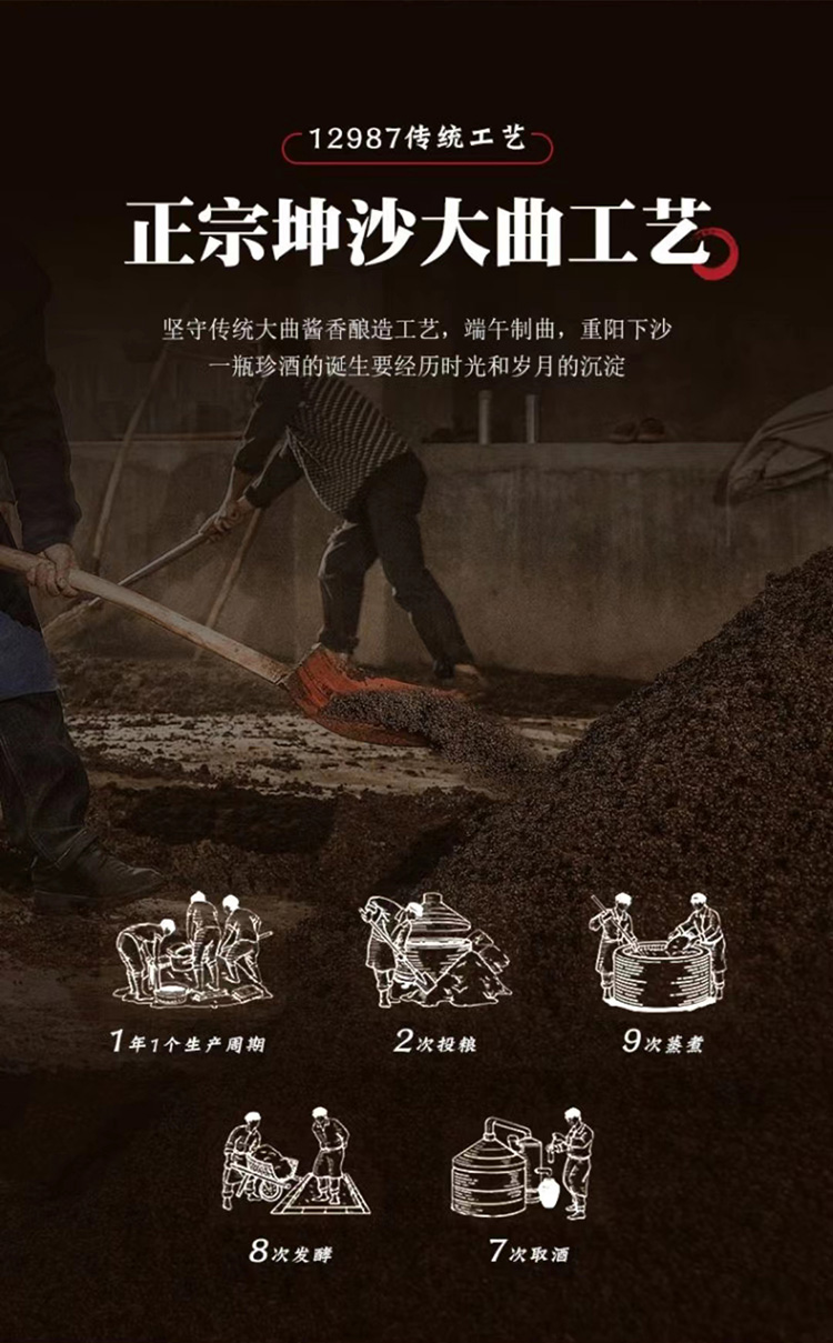 大曲坤沙酿造工艺
