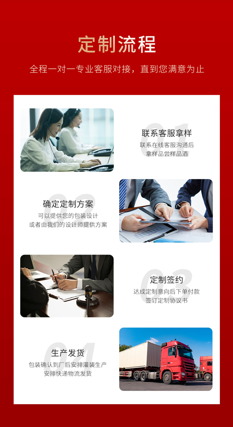 中秋节定制酒流程